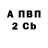 APVP СК KoraRRora
